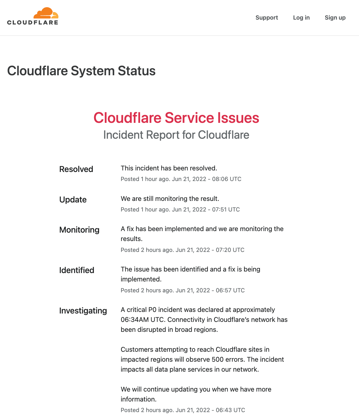 Cloudflare云服务一度故障<strong></p>
<p>币安交易所</strong>，波及全球多家网站及Coinbase、FTX、Bitfinex等加密货币交易所