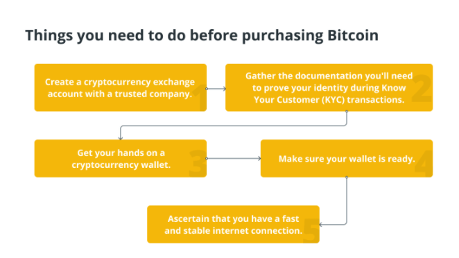 比特币（BTC）深度解析<strong></p>
<p>BTC</strong>，BTC的来源、构成与运作