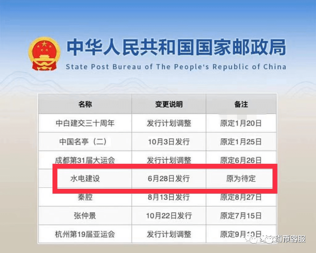 图稿公布<strong></p>
<p>帮呗币</strong>！等面值兑换！虎年纪念币、武夷山币、冬奥币涨了