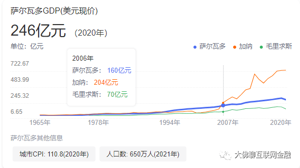 币圈怎么<strong></p>
<p>币圈虫哥</strong>了