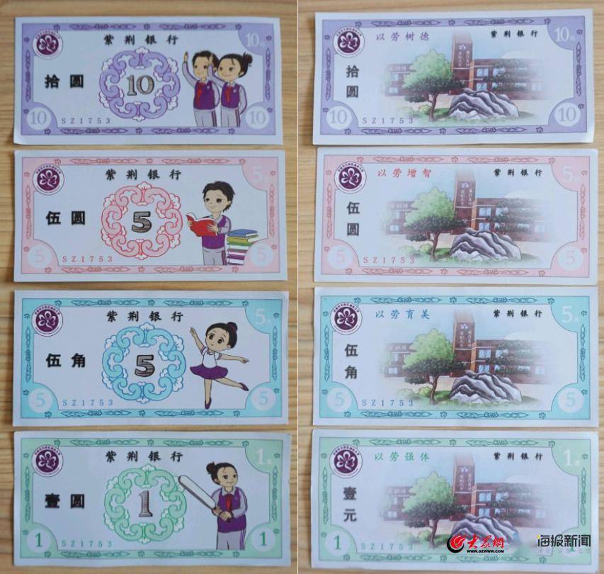 天桥区一学校打造梦想劳动小镇<strong></p>
<p>梦想币</strong>，让学生在职业体验中“遇见未来的自己”