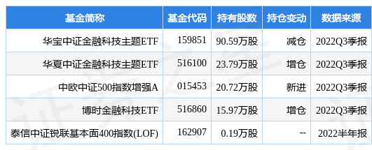 广电运通最新公告：共同参与广州数据交易所增资