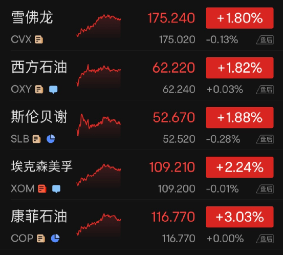 突发！这国股市闪崩7%<strong></p>
<p>美股讨论</strong>，两次熔断！普京下令，泽连斯基拒绝！美国又要出手？最牛中概股，一夜暴涨200%！美科技巨头大规模裁员