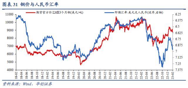 华创宏观：美股ERP降至历史极端低位<strong></p>
<p>巴西美股</strong>，股债隐含加息分歧继续扩大