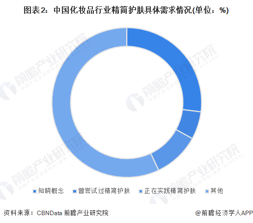 前瞻IPO头条：云天励飞上市成功！科创板IPO新增63家按下“暂停键”<strong></p>
<p>美股龙头</strong>，原因均系财报过期