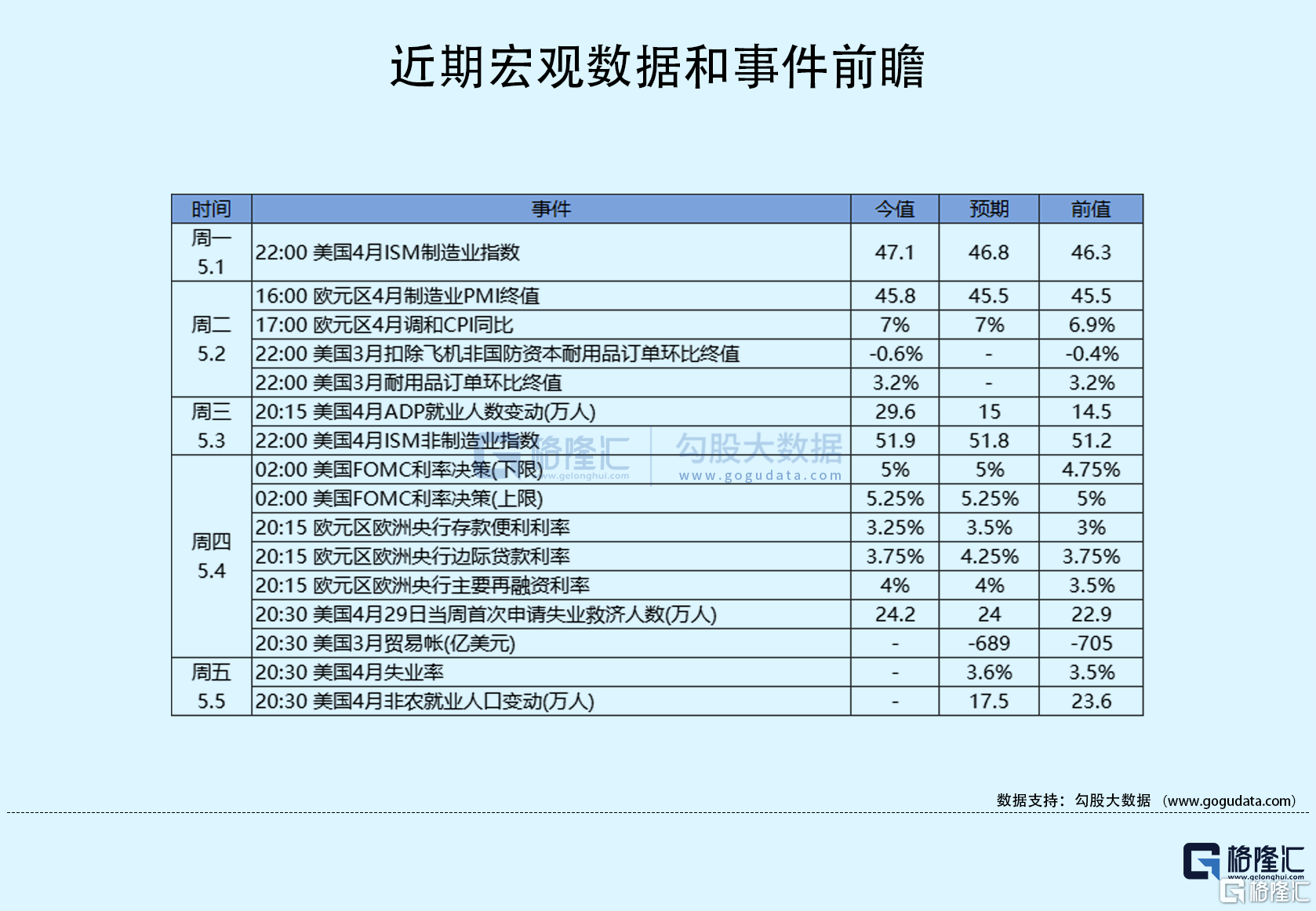 隔夜美股全复盘(5.5)| 苹果盘后涨逾2%<strong></p>
<p>苹果美股</strong>，一季报超预期，iPhone收入同比不降反升；AMD大涨逾6%，微软正在资助AMD向人工智能处理器领域的扩张；三大股指集体收跌，热门中概股涨幅居前，地区性银行股重挫