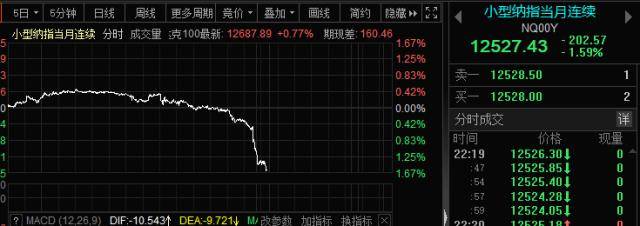 深夜风暴！百亿级“资本红娘”失联<strong></p>
<p>美股比a股好</strong>，又有A股公司实控人“犯事”被逮捕！美股突发大利空，影响多大？