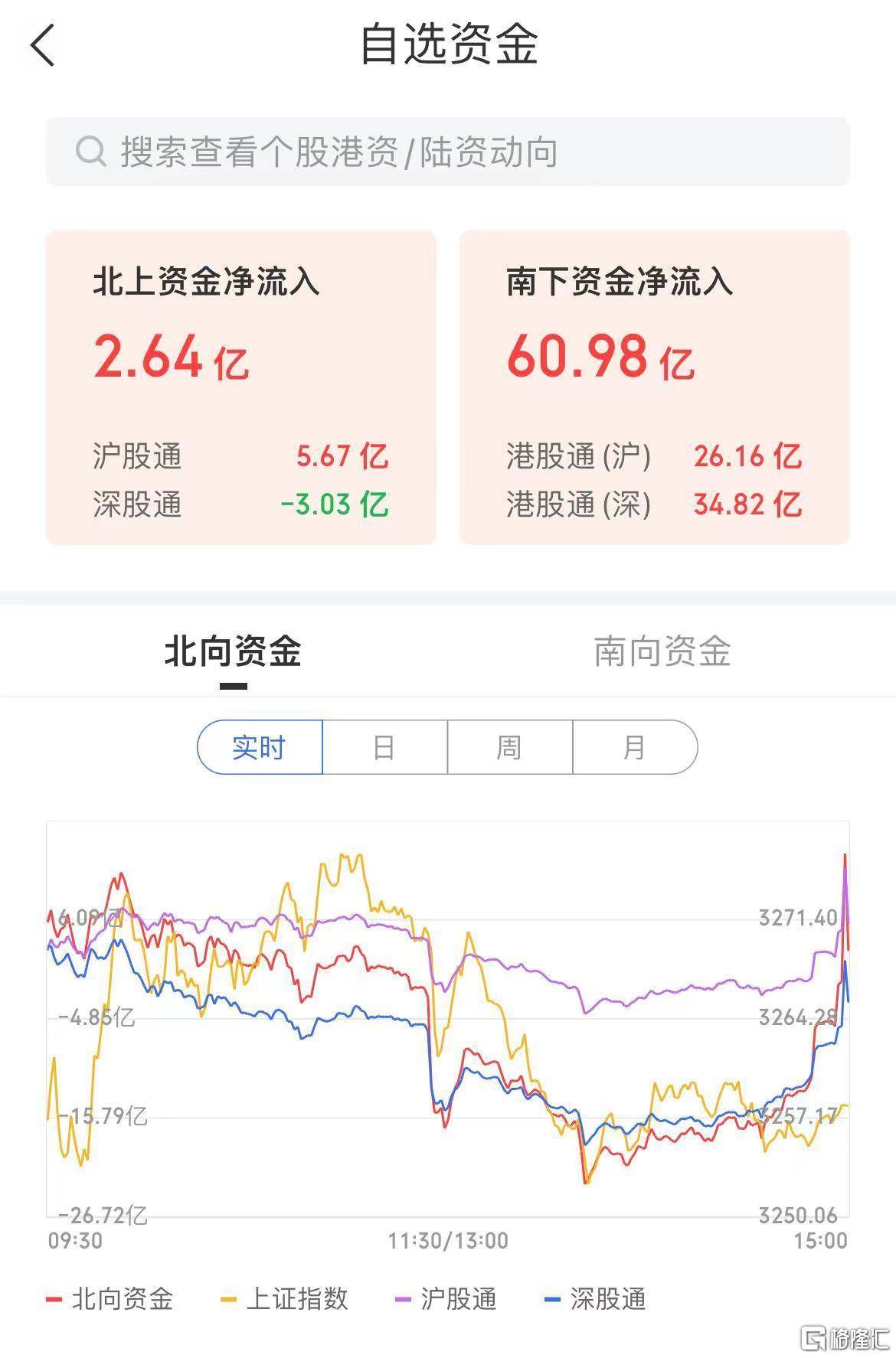 A股收评：沪指连跌4天<strong></p>
<p>光伏美股</strong>，两市3900股下跌，光伏、锂矿股有所回暖