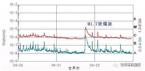 深夜突发<strong></p>
<p>美股光伏</strong>，实控人被刑拘！暴跌99%，这家百亿巨头业绩崩了…拜登大消息，美股光伏板块下挫