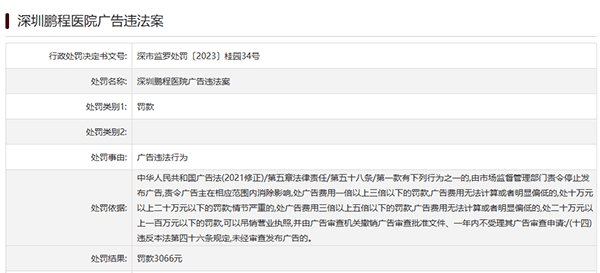 鹏爱医美集团“违法广告”屡禁不止：旗下深圳鹏程医院又被罚 3月份刚接两张“罚单”