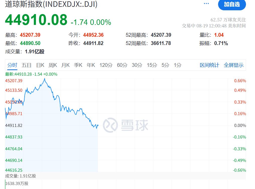 今夜<strong></p>
<p>合约交易软件</strong>，跳水！