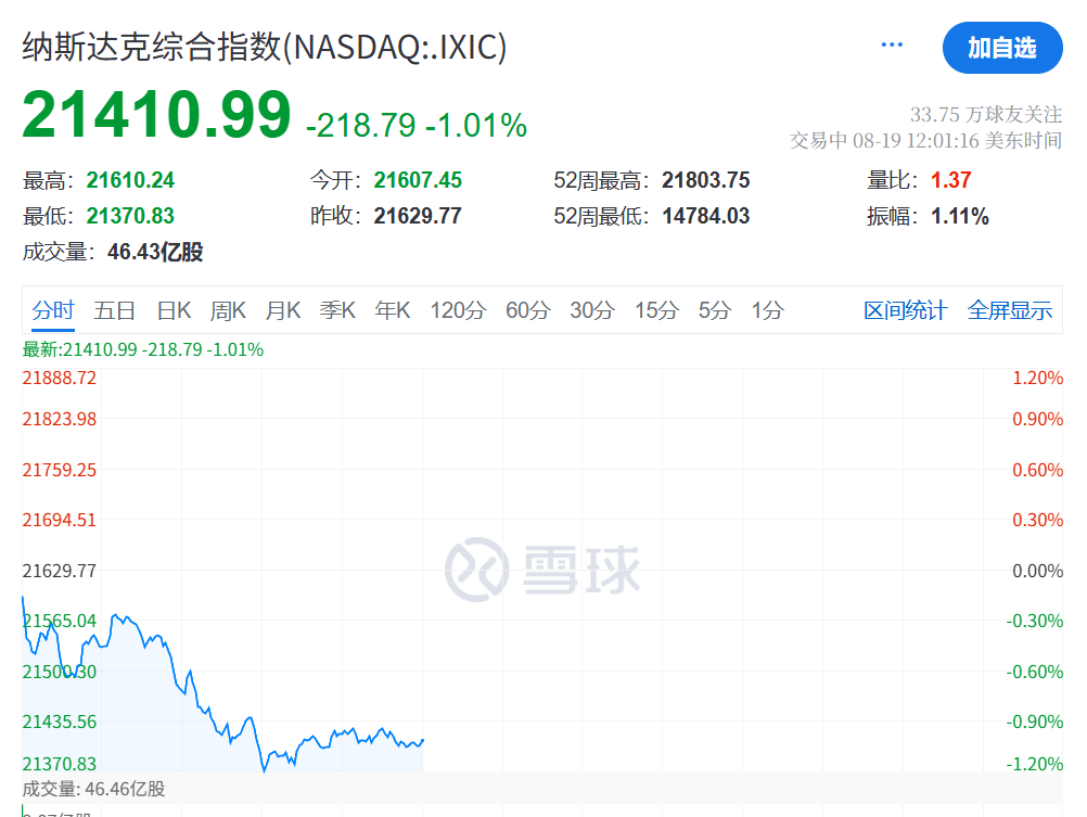 今夜<strong></p>
<p>合约交易软件</strong>，跳水！