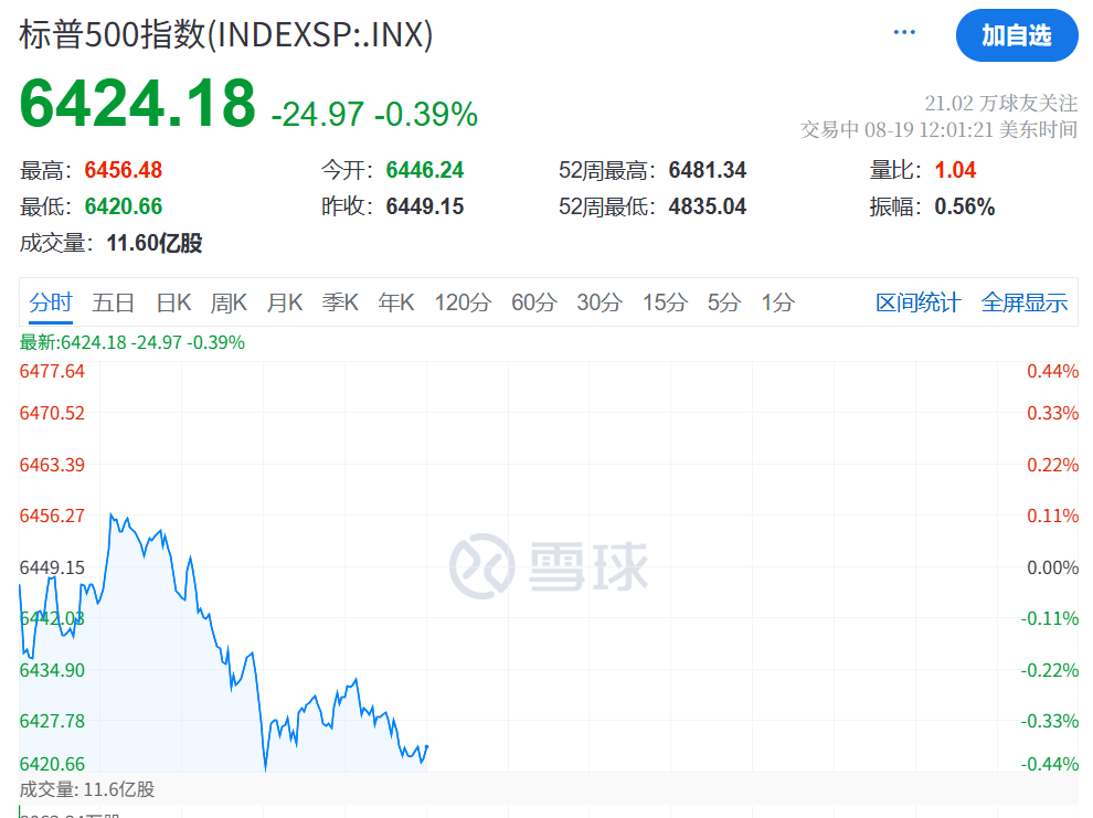 今夜<strong></p>
<p>合约交易软件</strong>，跳水！