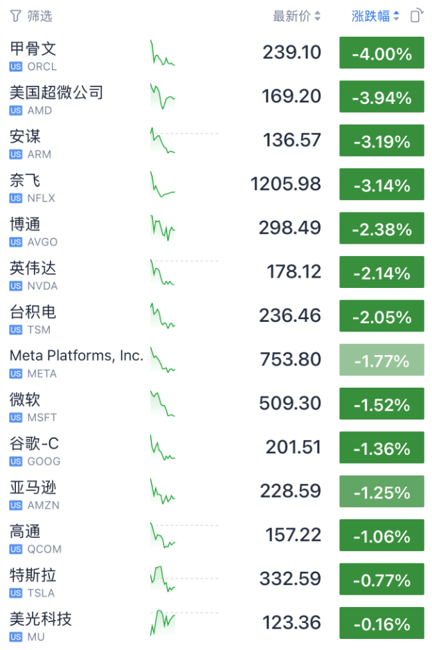 今夜<strong></p>
<p>合约交易软件</strong>，跳水！
