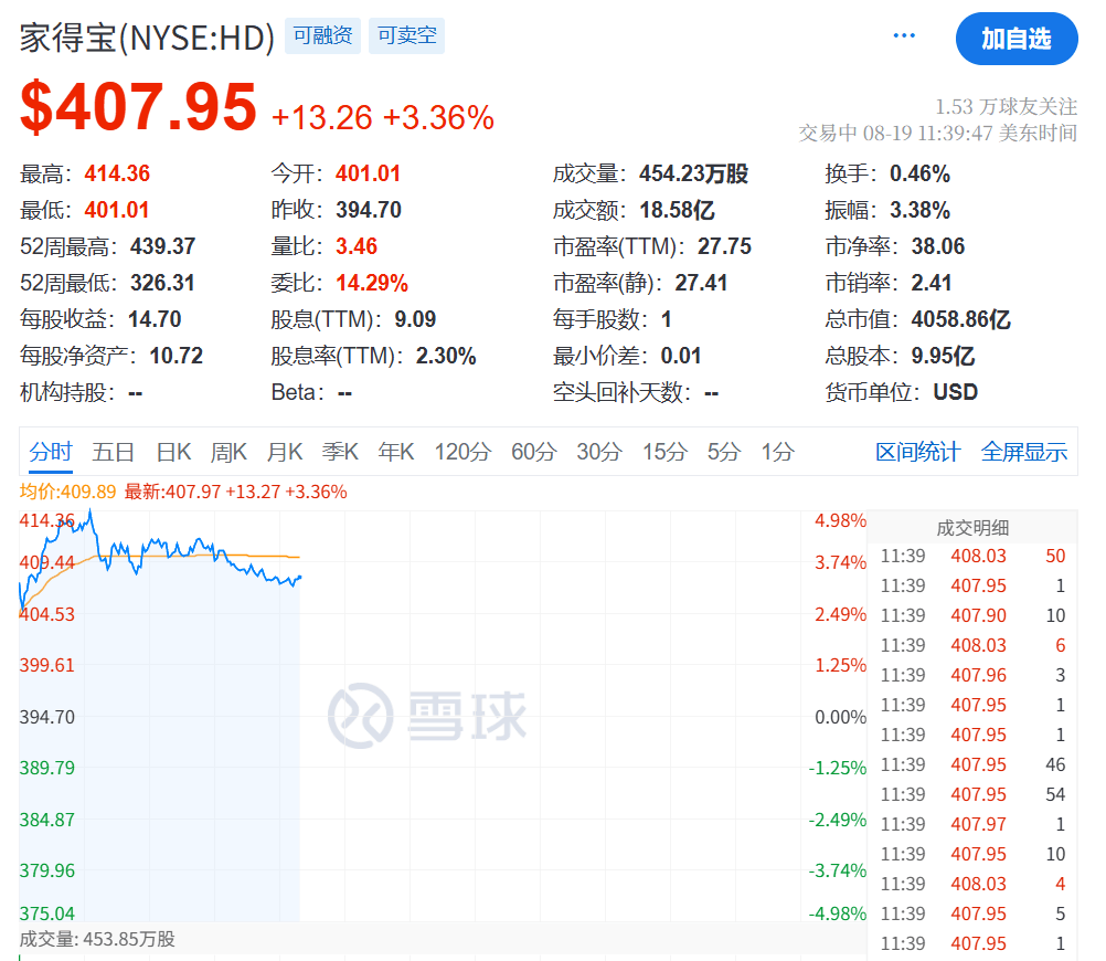 今夜<strong></p>
<p>合约交易软件</strong>，跳水！