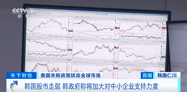 50%关税<strong></p>
<p>合约交易软件</strong>，正式生效！“税率远高于利润”……