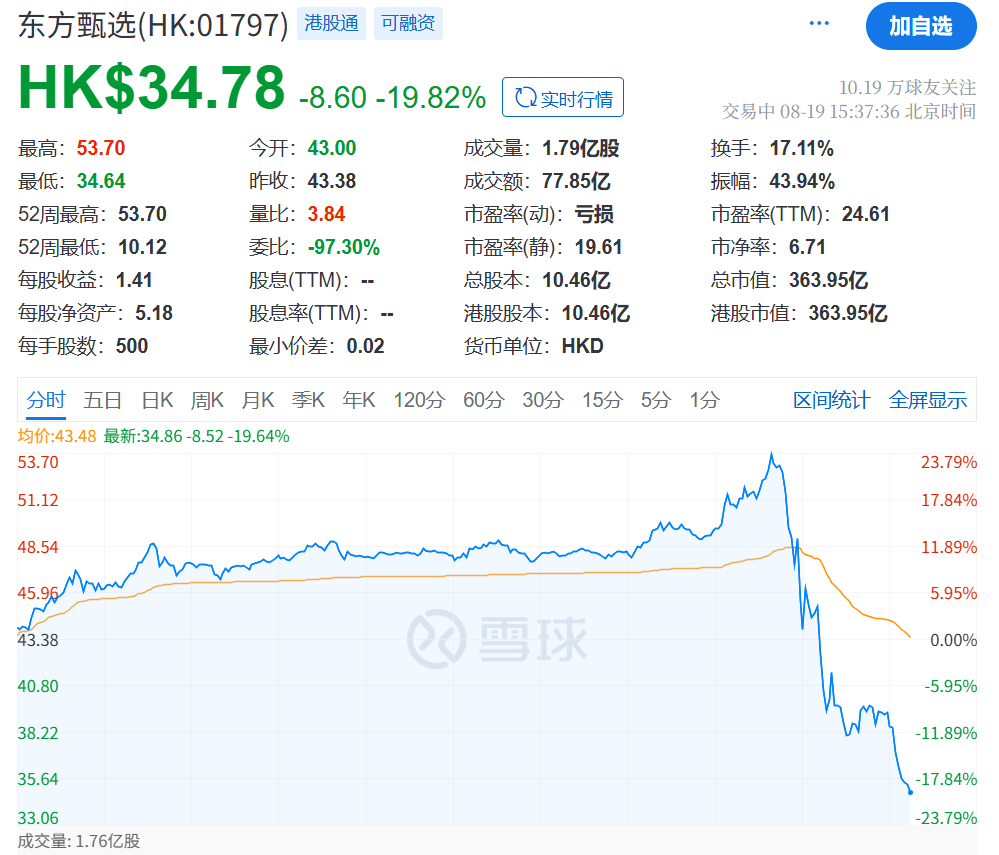 刚刚<strong></p>
<p>虎币全球</strong>，直线崩了！“一字断魂刀”来了！