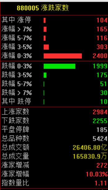 刚刚<strong></p>
<p>虎币全球</strong>，直线崩了！“一字断魂刀”来了！