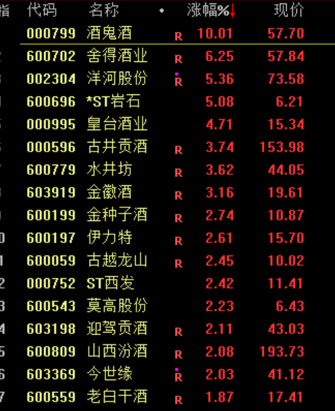 刚刚<strong></p>
<p>虎币全球</strong>，直线崩了！“一字断魂刀”来了！
