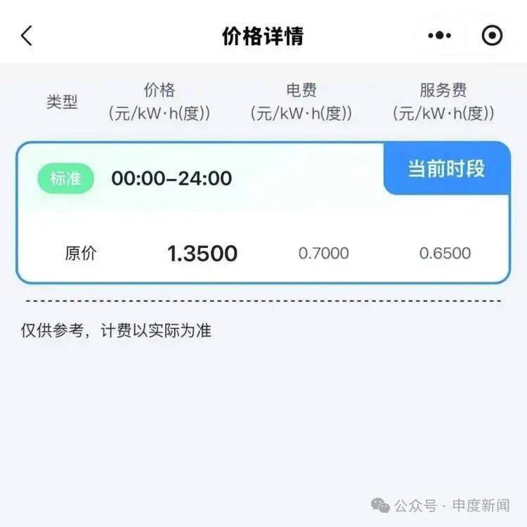 突然涨价4成多！上海这里的居民吐槽：吃相太难看<strong></p>
<p>代发币</strong>，“根本没有价格优势”