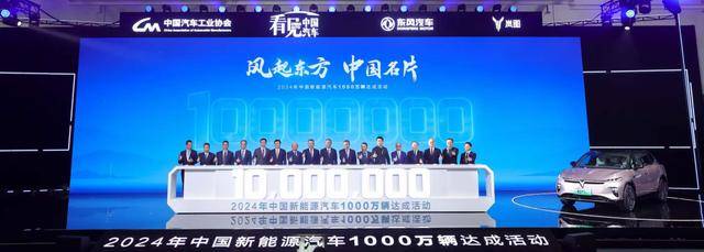 “腾笼换鸟”<strong></p>
<p>tube币</strong>，东风汽车向资本市场甩出一张“王牌”