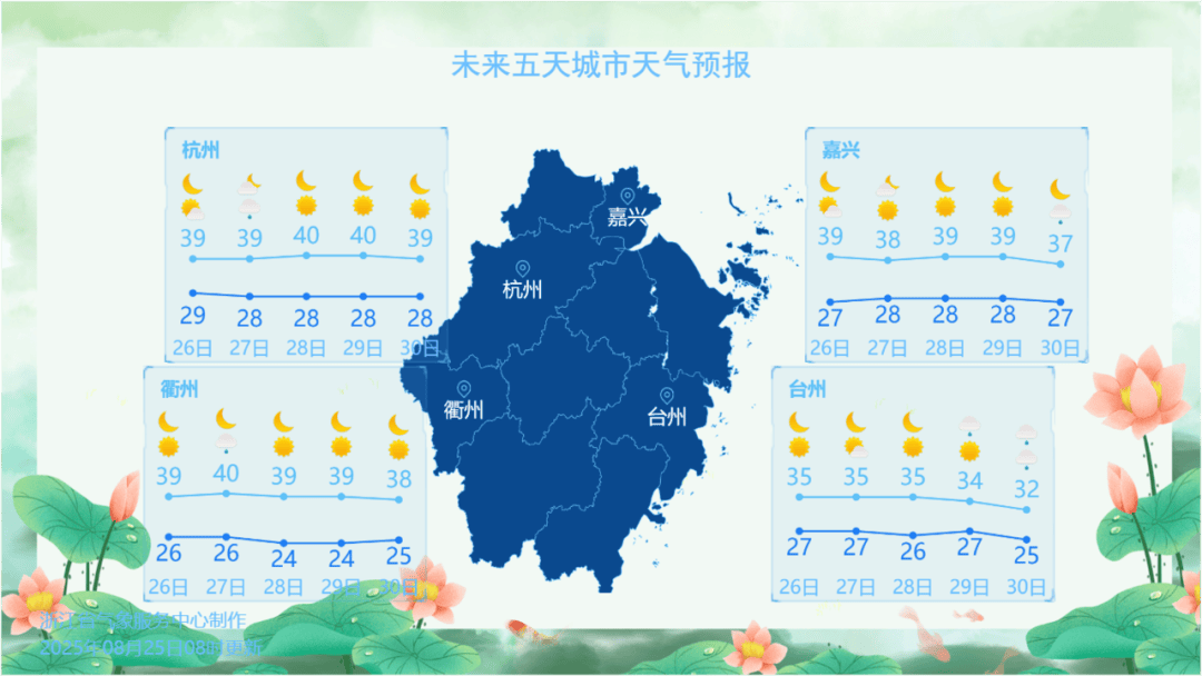 今天更猛：浙江午后局地暴雨、11级雷暴大风、小冰雹<strong></p>
<p>道币</strong>！台风“蓝湖”或将生成