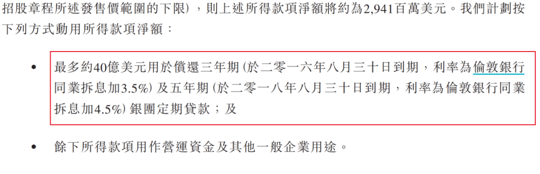 火腿肠“遇冷”！双汇超250亿利润流向境外股东<strong></p>
<p>道币</strong>，市值已蒸发上千亿