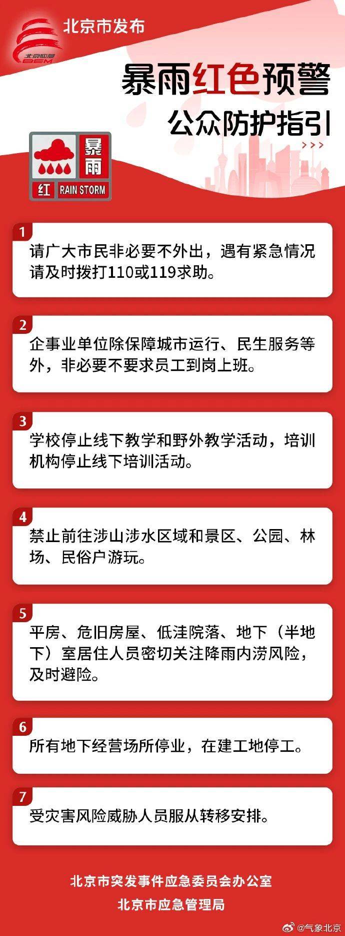 非必要不外出<strong></p>
<p>农币网</strong>，非必要不要求员工到岗上班！北京多地暴雨红警