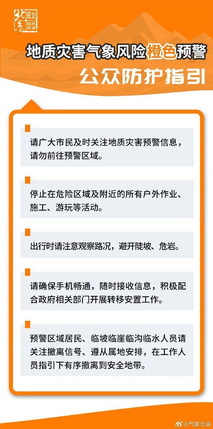 非必要不外出<strong></p>
<p>农币网</strong>，非必要不要求员工到岗上班！北京多地暴雨红警