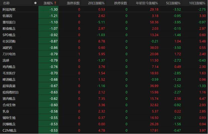 第三个3万亿！A股V型反弹<strong></p>
<p>vgs币价格</strong>，下一步如何布局？