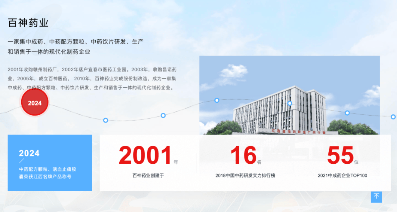 药代向30余名医生现金行贿192万<strong></p>
<p>vgs币价格</strong>，换来百神颗粒超千万销售额