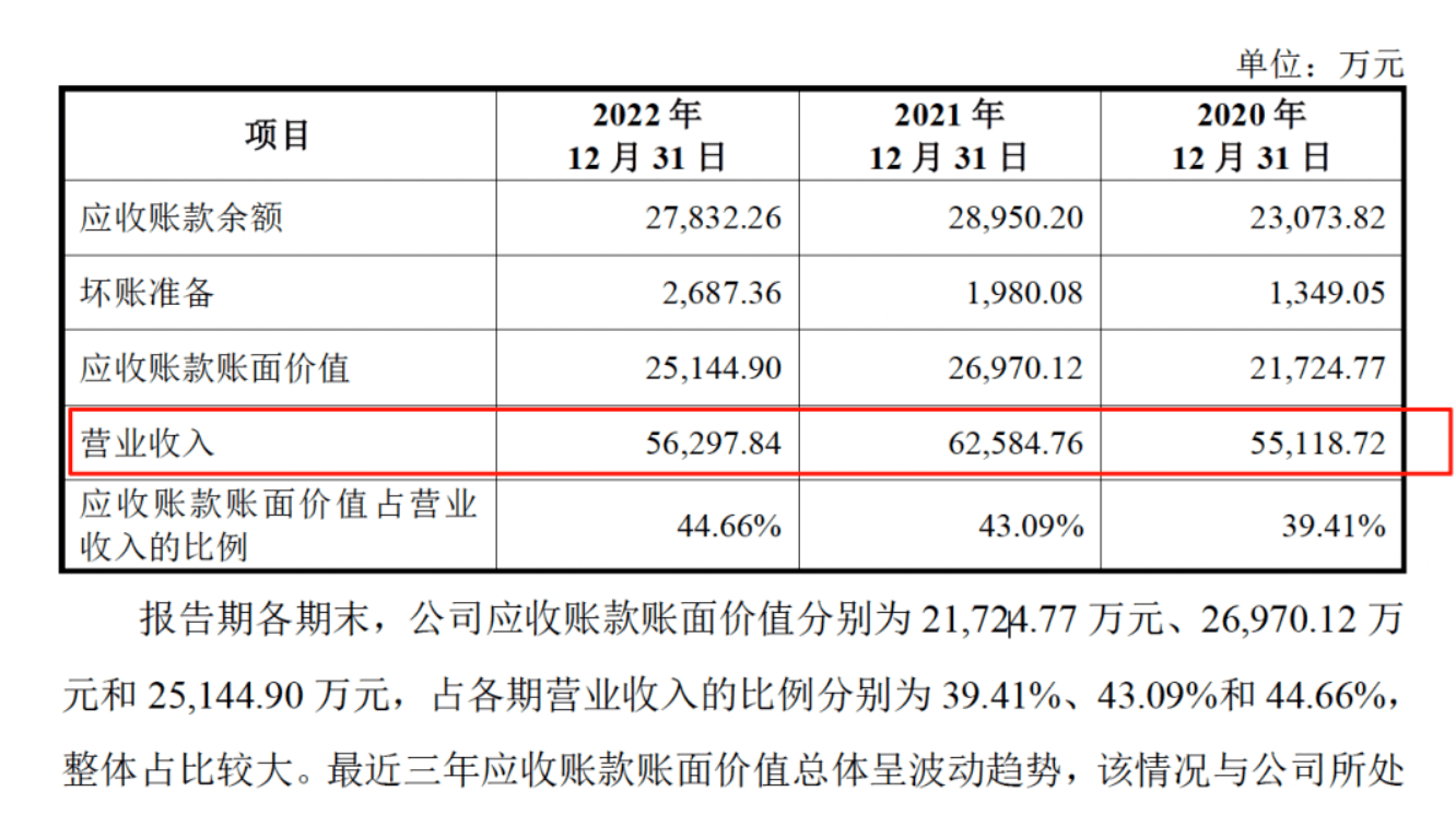 药代向30余名医生现金行贿192万<strong></p>
<p>vgs币价格</strong>，换来百神颗粒超千万销售额