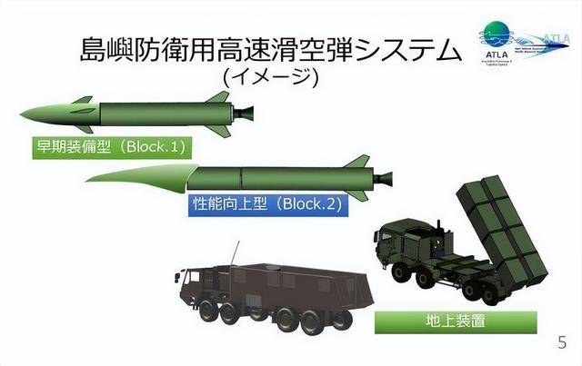 我国九三阅兵前<strong></p>
<p>佛币</strong>，日本再次试射“高超导弹”，扬言即将列装自卫队
