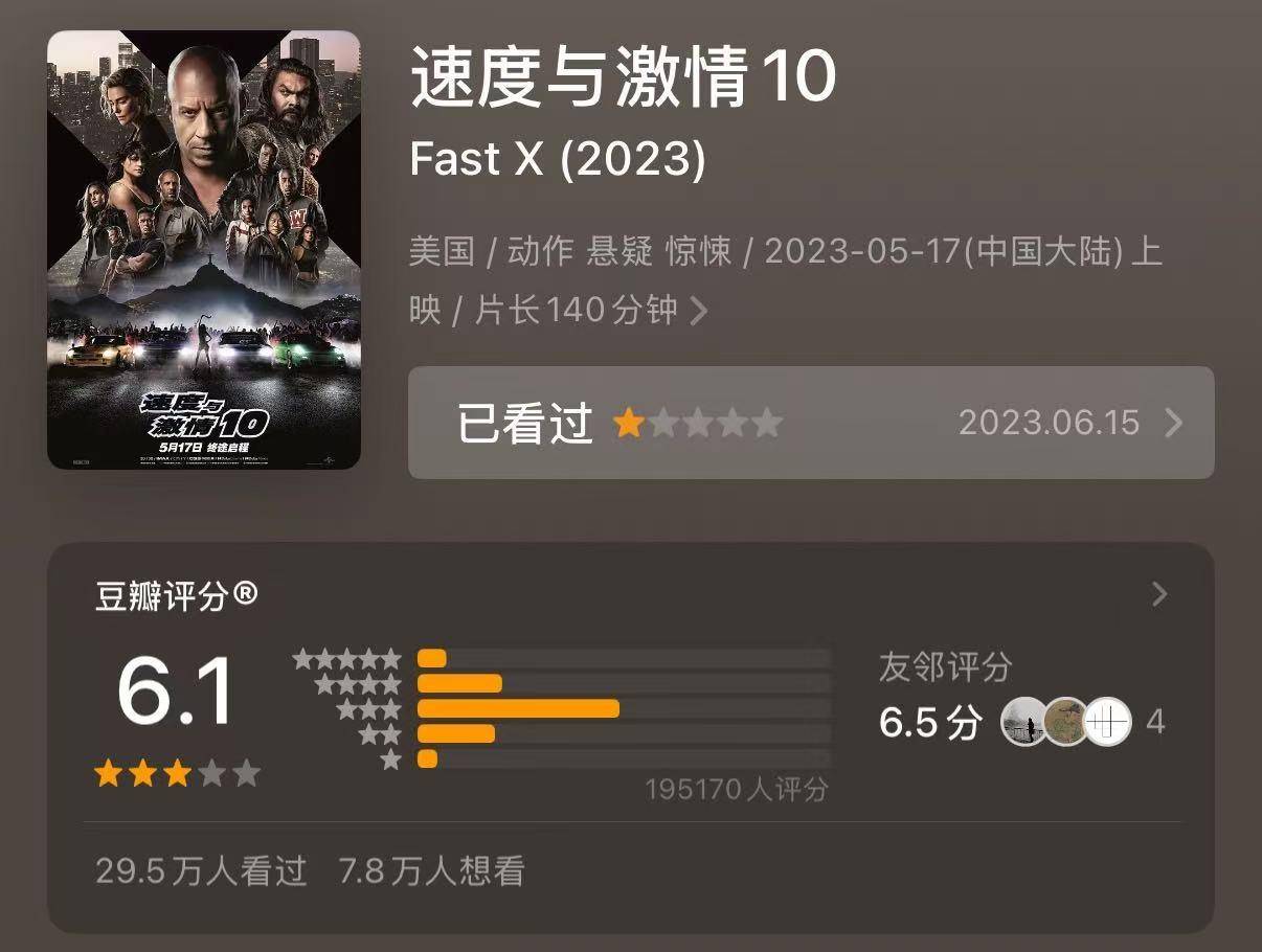 十年来口碑最佳暑期档<strong></p>
<p>兔币</strong>，电影却卖不动了？