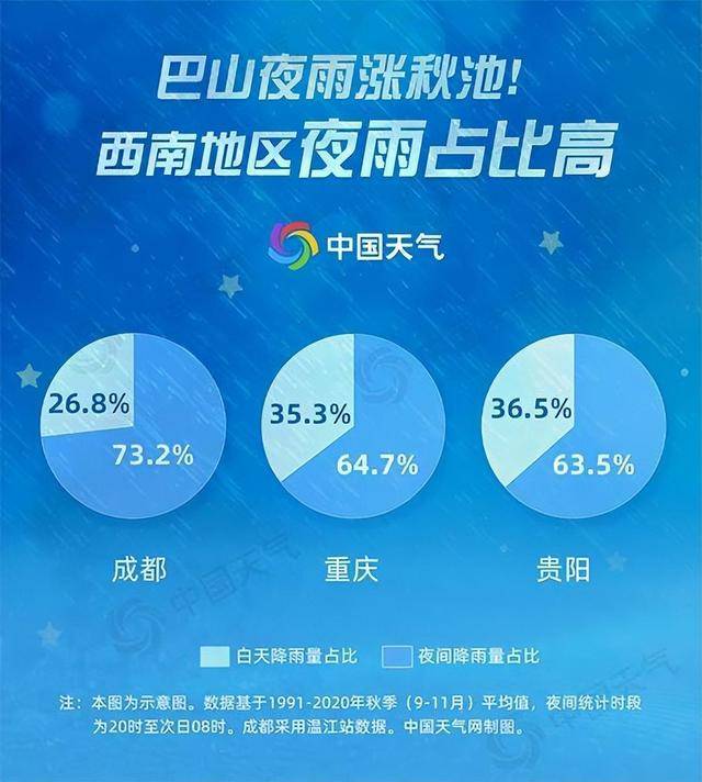 台风“琵琶”已生成！北方已有城市开始供暖<strong></p>
<p>一快币</strong>，南方“秋老虎”持续蹦跶