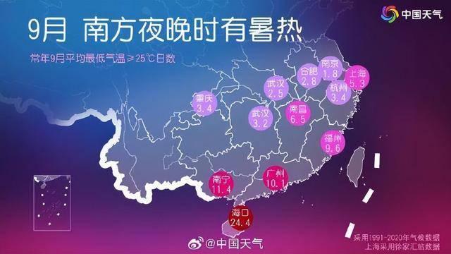 台风“琵琶”已生成！北方已有城市开始供暖<strong></p>
<p>一快币</strong>，南方“秋老虎”持续蹦跶