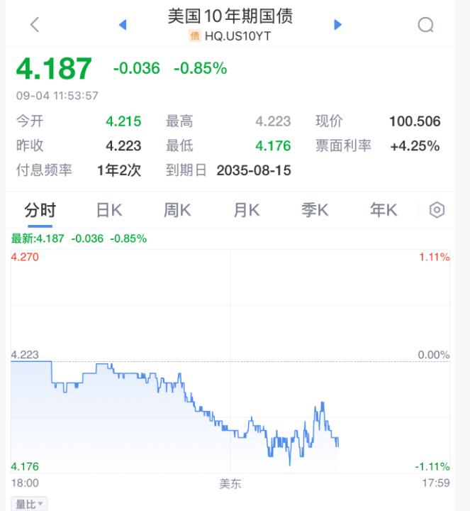 今夜！美联储<strong></p>
<p>thekey币</strong>，降息重磅消息