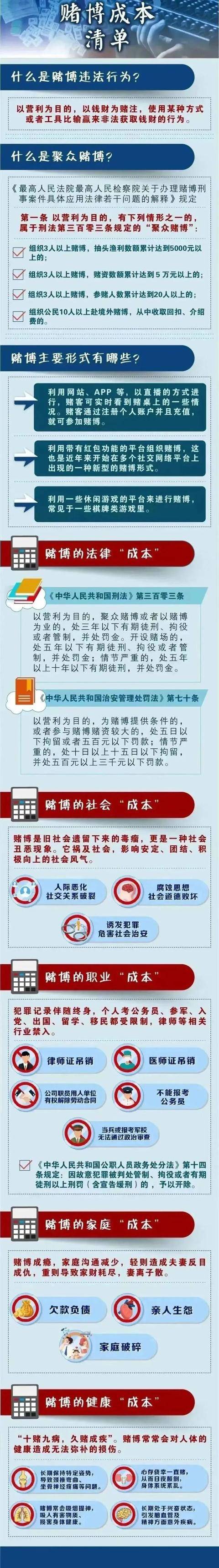 演员许凯被曝长期聚众赌博<strong></p>
<p>桃子币</strong>，边抽烟边打牌画面曝光