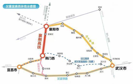 中部超大城市<strong></p>
<p>桃子币</strong>，两个“超级大环线”来了！