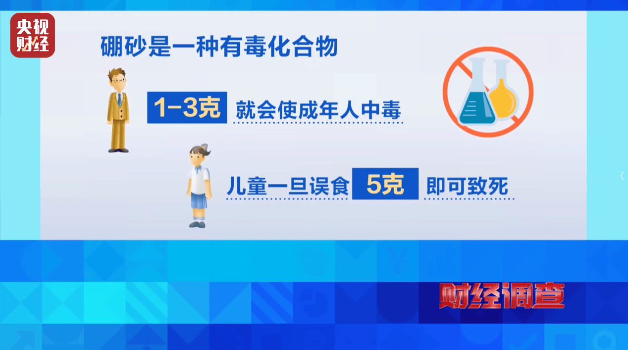 警惕手边的“毒”玩具！有毒硼砂成解压软泥玩具配料<strong></p>
<p>桃子币</strong>，《财经调查》曝光→