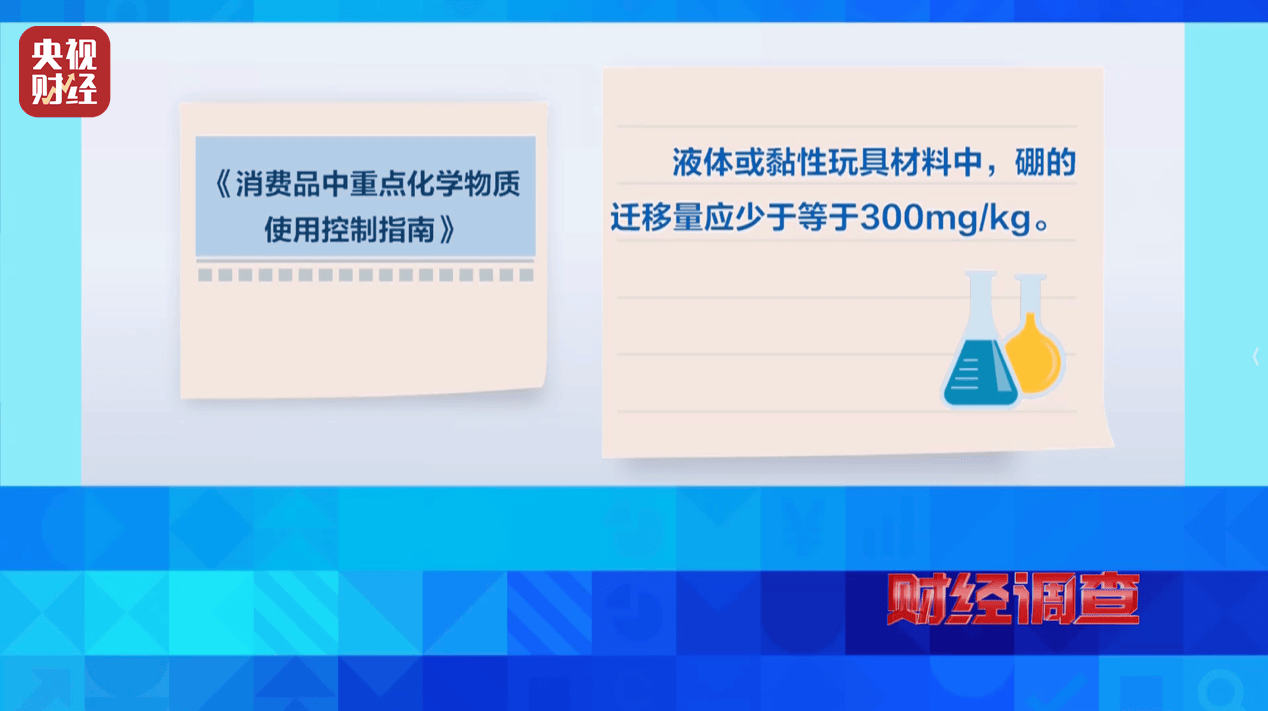 警惕手边的“毒”玩具！有毒硼砂成解压软泥玩具配料<strong></p>
<p>桃子币</strong>，《财经调查》曝光→