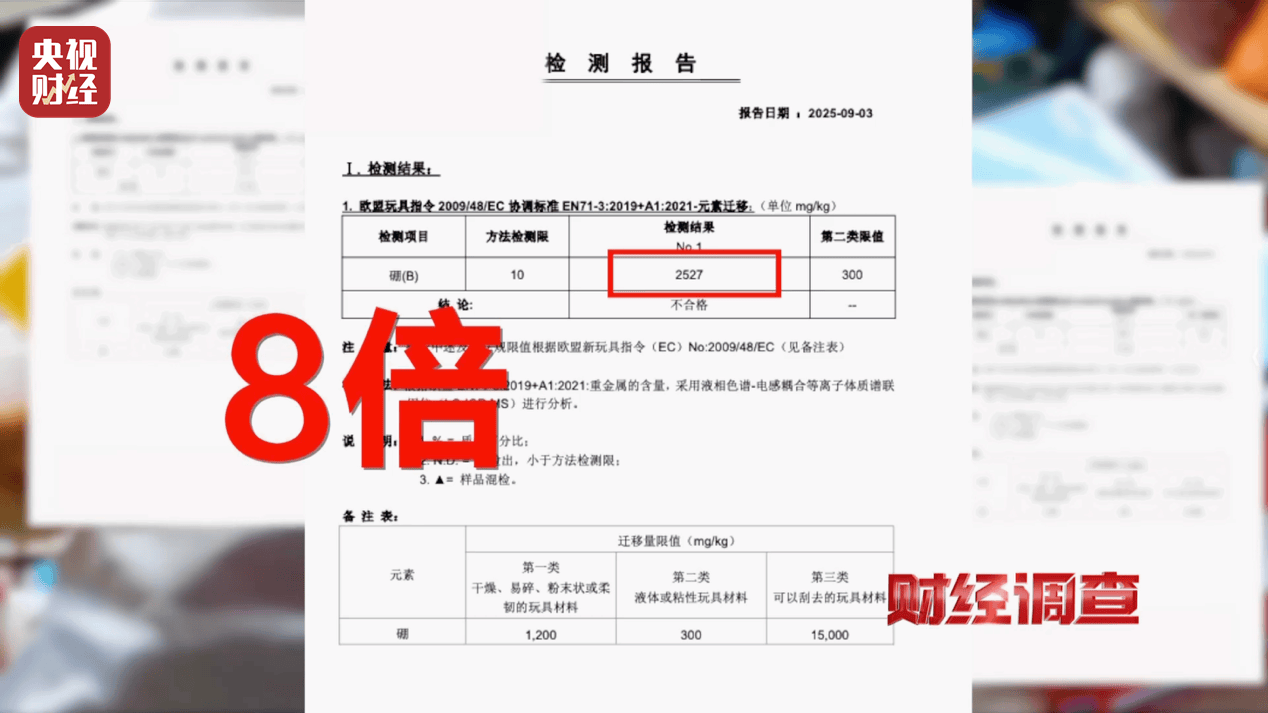 警惕手边的“毒”玩具！有毒硼砂成解压软泥玩具配料<strong></p>
<p>桃子币</strong>，《财经调查》曝光→