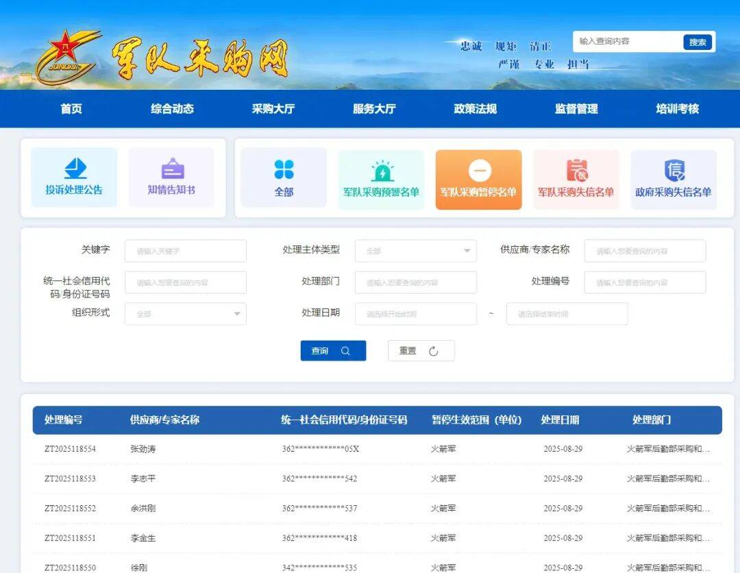 终身禁止<strong></p>
<p>万年币</strong>！火箭军倒查九年 揪出采购掮客 围标央企浮出水面