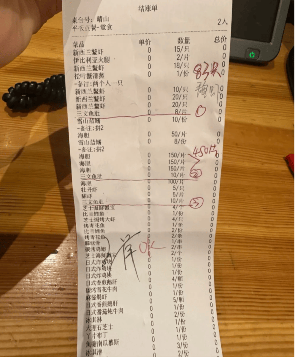 店家回应“女子吃自助剩10片三文鱼被要求赔偿”：其点餐量夸张<strong></p>
<p>t币商城</strong>，最终未另外收费