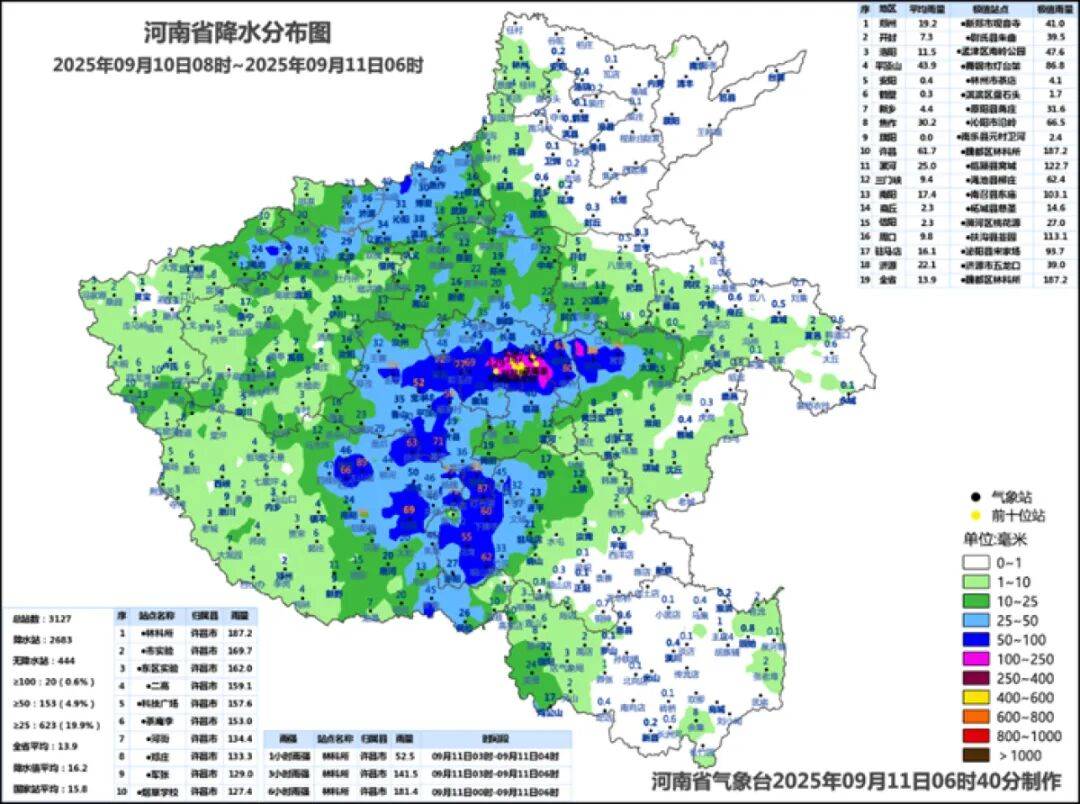郑州雨停了？警惕！强降雨主力预计今天11点后抵达<strong></p>
<p>t币商城</strong>，19条公交线路暂时停运